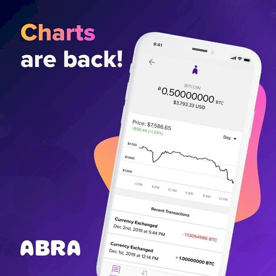 Llegó a Guatemala la novedosa billetera digital con la App “Abra” –  Publinews