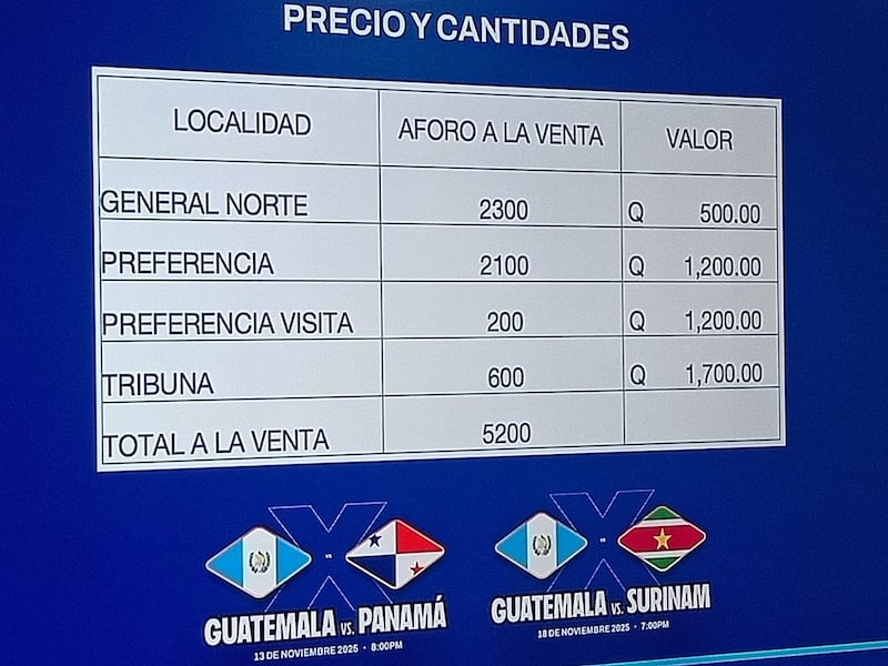 El juego se llevará a cabo en el estadio Manuel Felipe Carrera, conocido como “El Trébol”. (Foto: Kenneth Monzón)