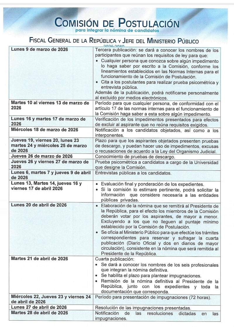 Cronograma de la Postuladora del MP.