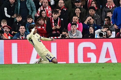 ¿Cuánto sabes sobre Lamine Yamal?