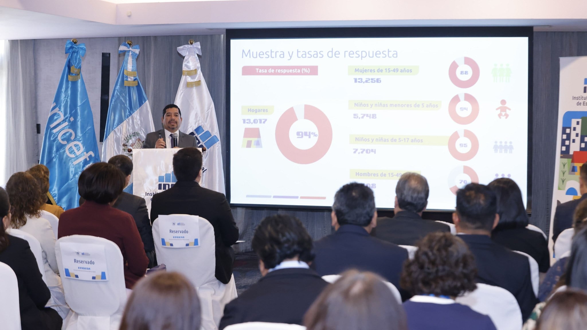 Encuesta Nacional de Desarrollo en Salud (ENDESA) 2025