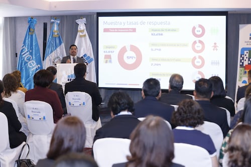 INE: 44% de guatemaltecos sufre inseguridad alimentaria y el 52% de la población consume agua contaminada con E. coli.