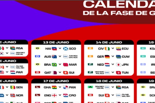 Calendario del Mundial 2026: sedes y algunas fechas del torneo