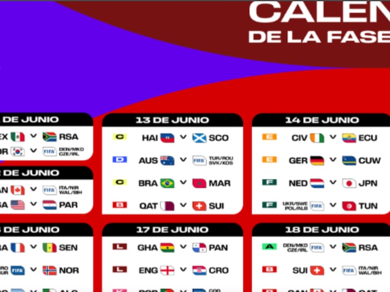Calendario del Mundial 2026: sedes y algunas fechas del torneo