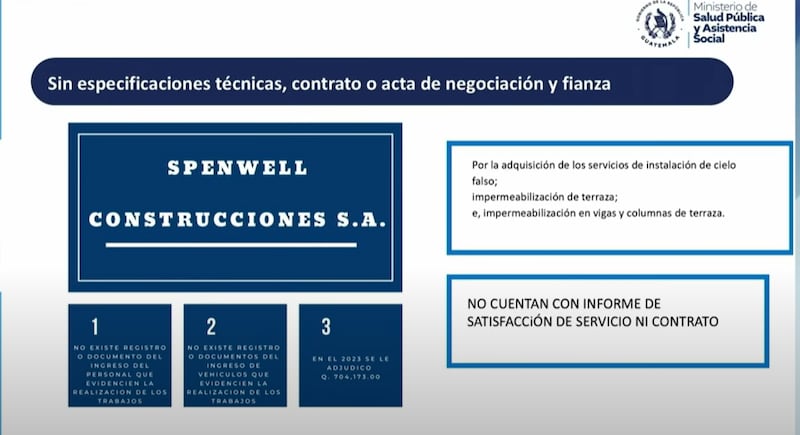Presentan caso de fraude en el Hospital General