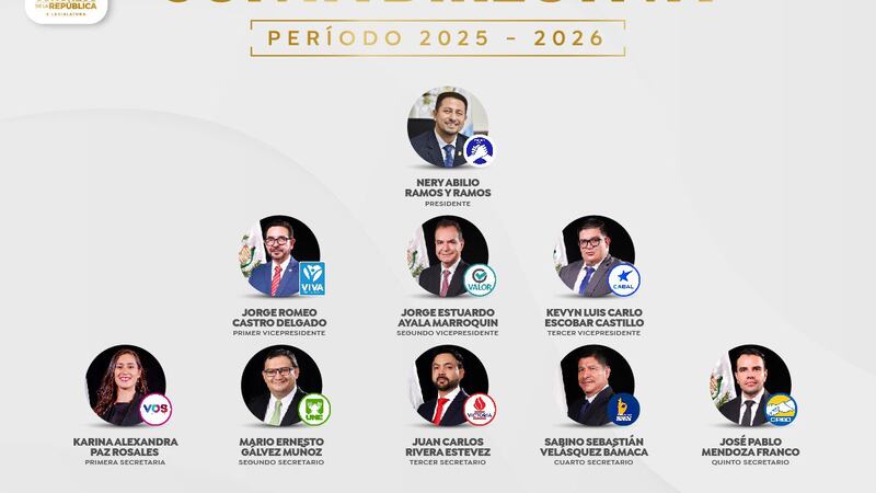 Así está integrada la Junta Directiva 2025-2026 que será juramentada este martes en el Congreso