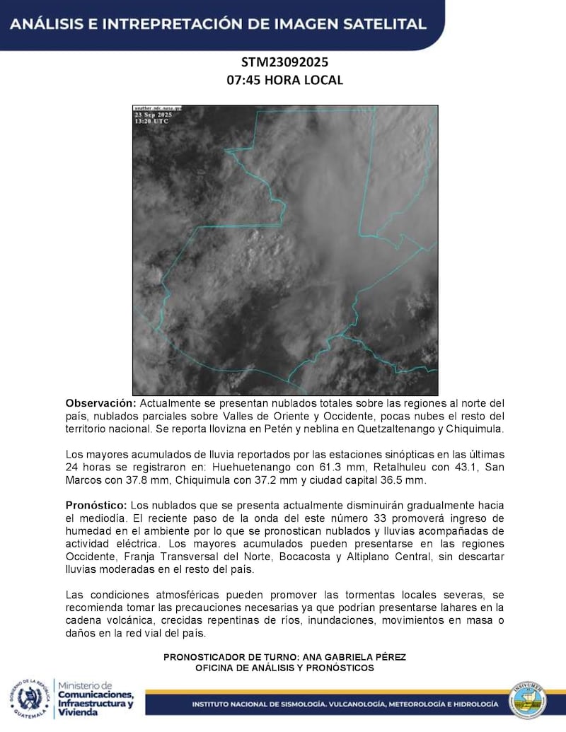 Pronóstico.