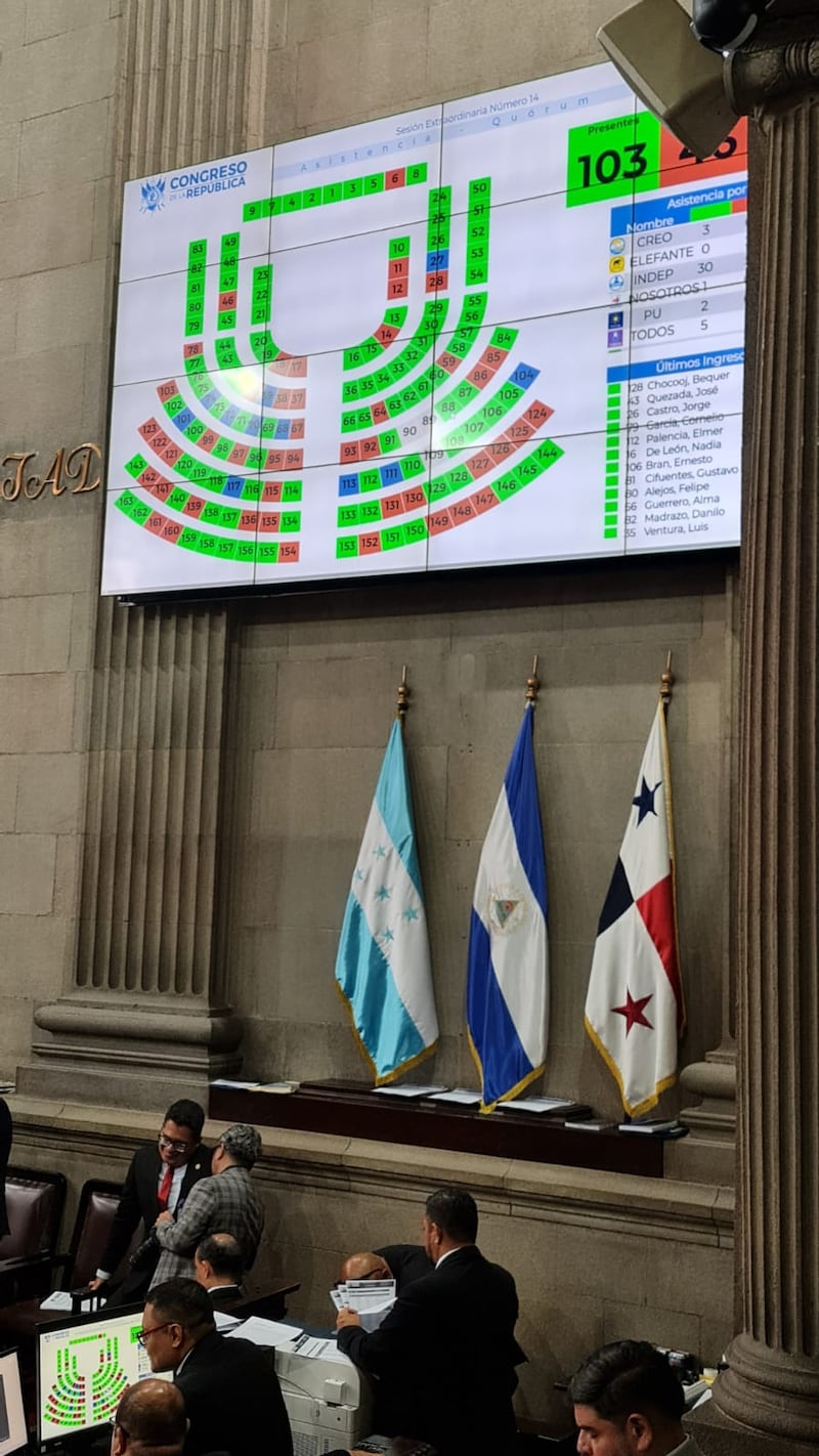 La juramentación fue sometida a votación tras presentarse una moción. Foto: Stanley Herrarte