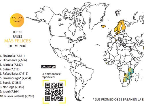 Informe Mundial sobre la Felicidad 2022: ¿Influyó la pandemia de Covid-19?