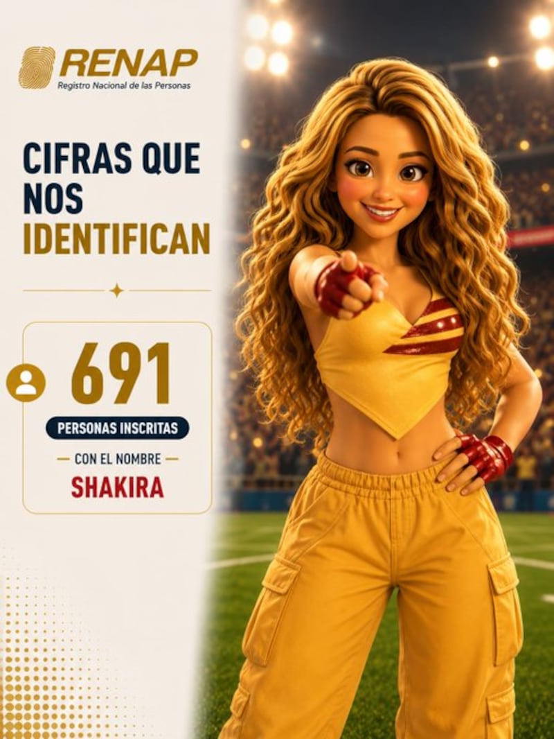 Renap sorprende con dato sobre el nombre Shakira en Guatemala