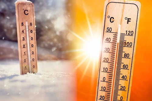 Clima en Guatemala: así iniciará diciembre