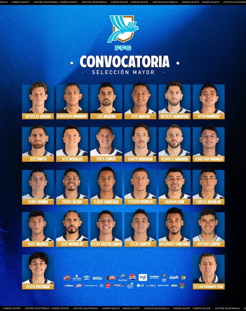 Convocatoria de la Selección de Guatemala.