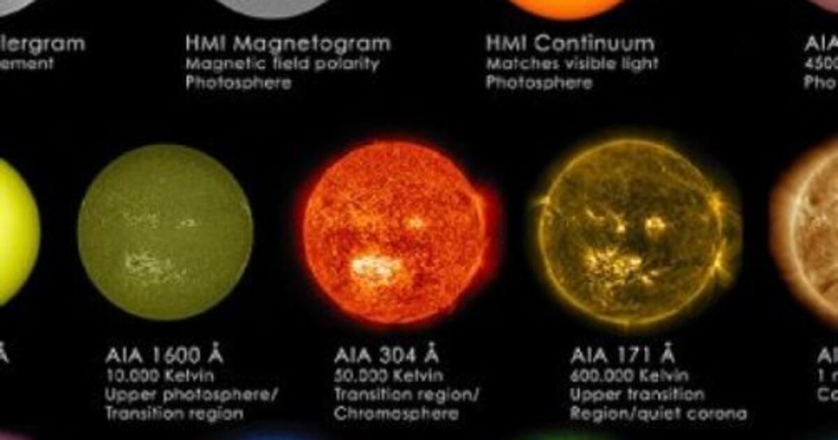 Mosaico de la Nasa muestra todos los colores del Sol – Publinews