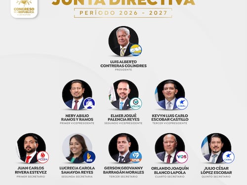 Congreso se prepara para cambio de junta directiva, con Luis Contreras al frente