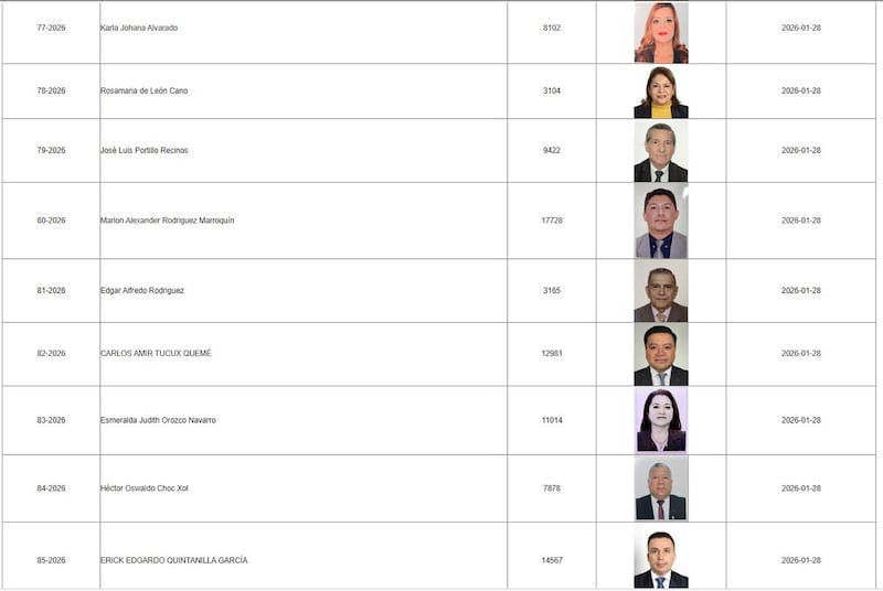 Listado de los candidatos en la postuladora del TSE.