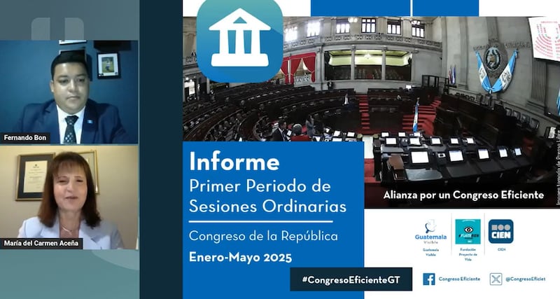 La Alianza para un Congreso Eficiente detalló el “Informe Primer Período de Sesiones Ordinarias Congreso de la República enero - mayo 2025”.