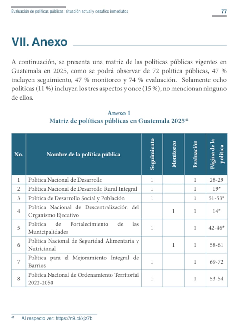 El estudio “Evaluación de Políticas Públicas: Situación actual y desafíos inmediatos”