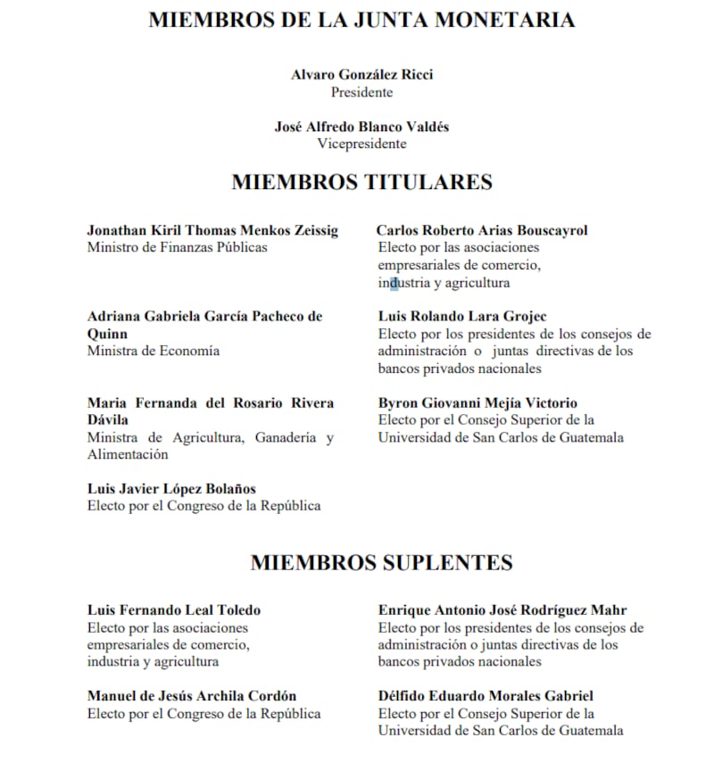 Junta Monetaria.