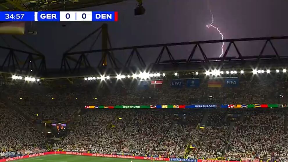 Mal clima afecta Eurocopa