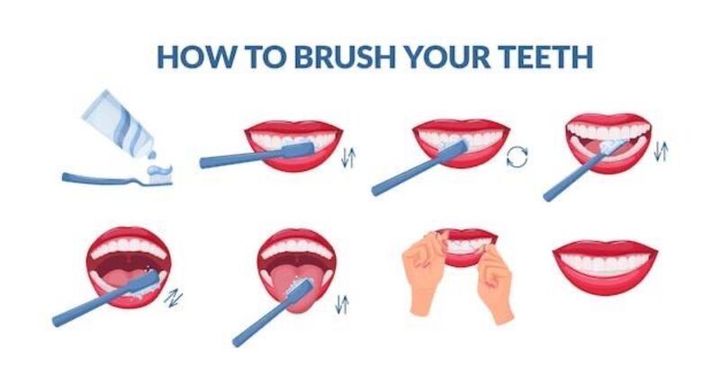 Descuidar tu higiene dental puede traerte más problemas de los que imaginas.