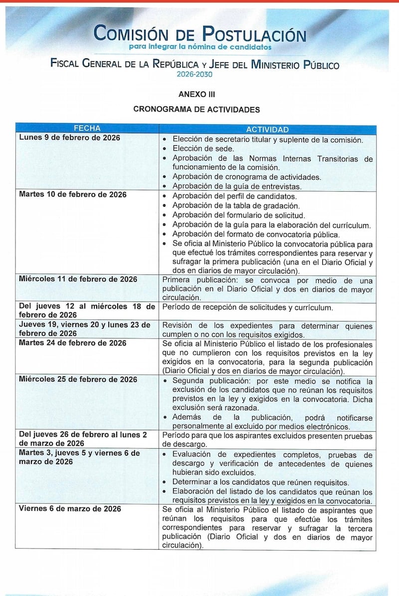 Cronograma de la Postuladora del MP.