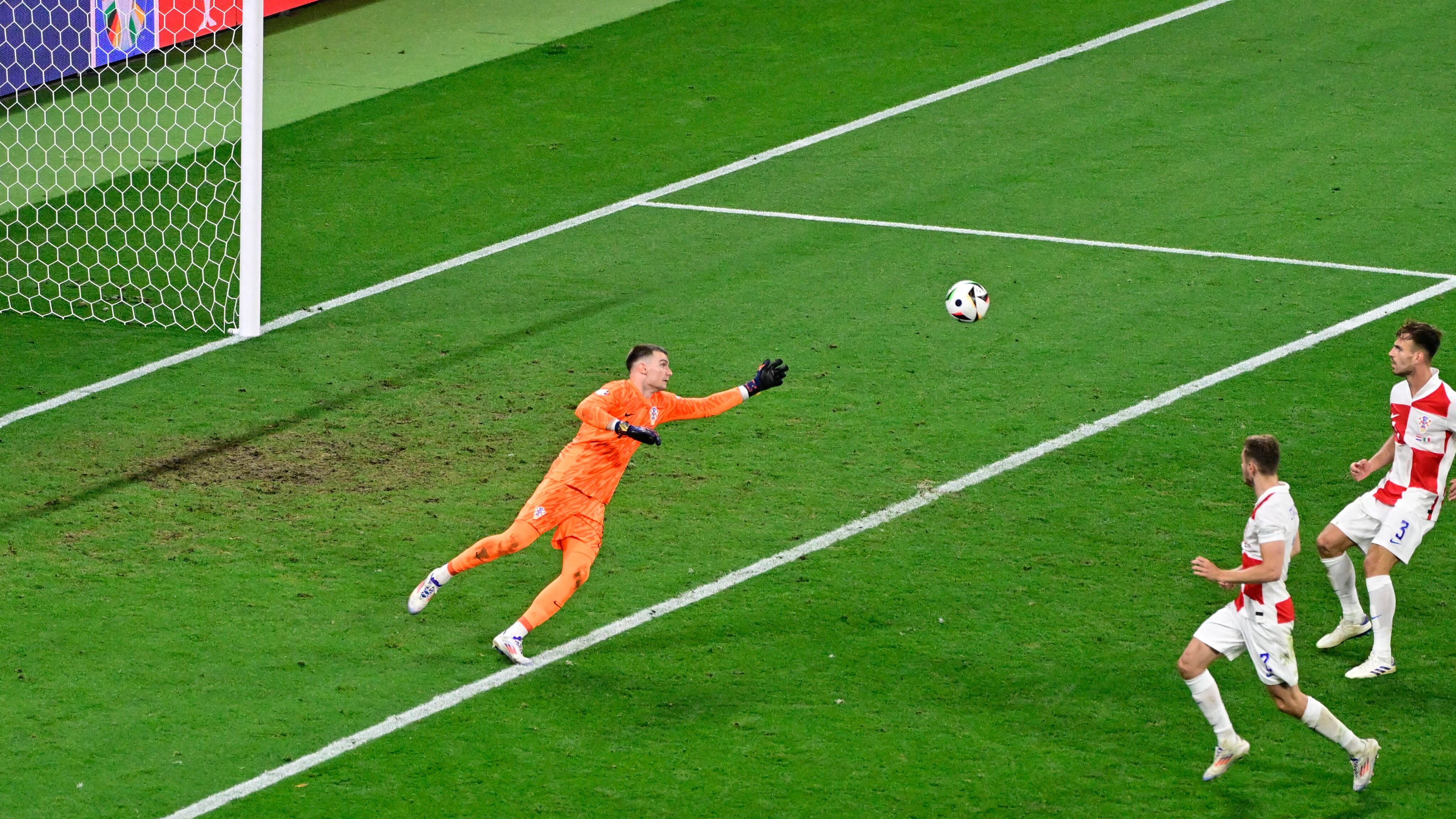 Croacia está eliminado.