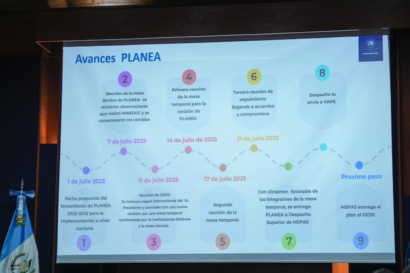 Gabinete Específico de Desarrollo Social.