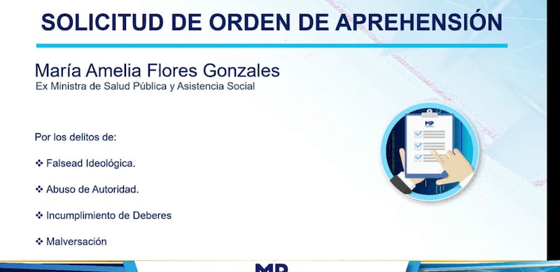 Caso Vacunas Sputnik