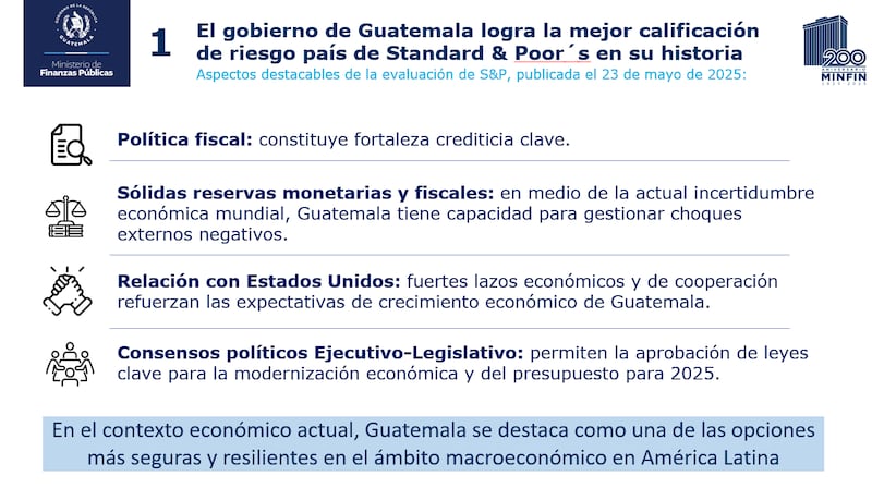 Standard & Poor's calificación a Guatemala 2025