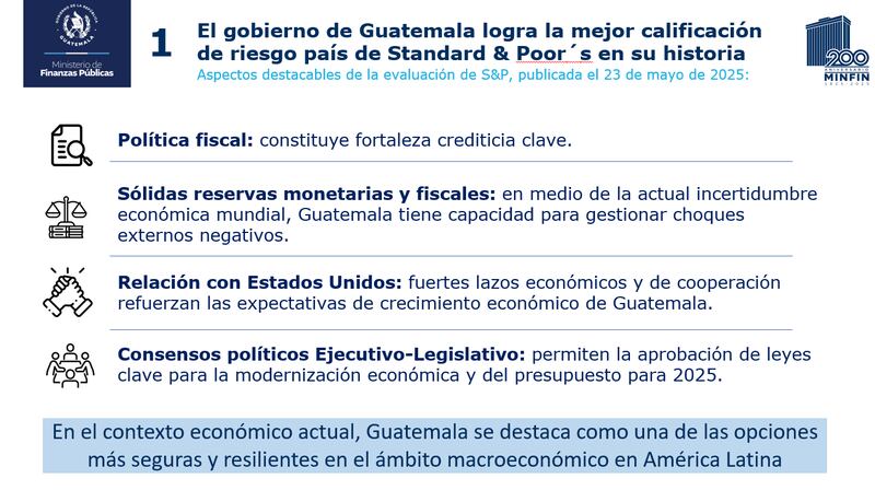 Standard & Poor's calificación a Guatemala 2025