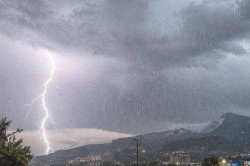 Prevén tormentas severas en Guatemala para este jueves