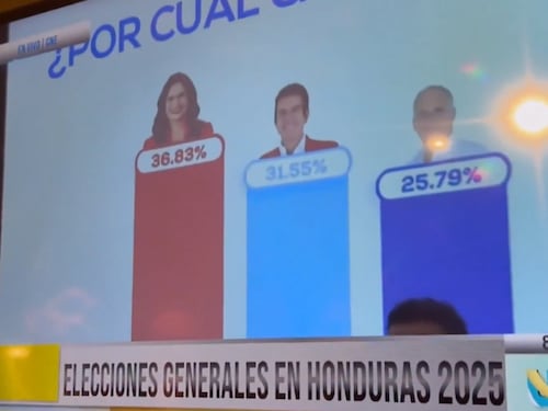 Asfura y Nasralla se disputan voto a voto la presidencia de Honduras en un conteo preliminar cerrado