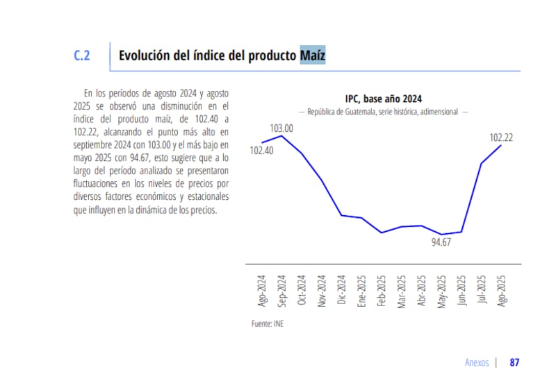 Precios.
