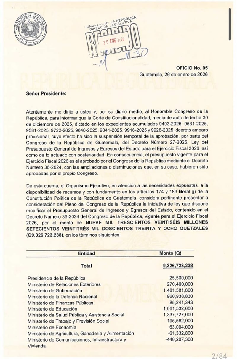 La ampliación presupuestaria.