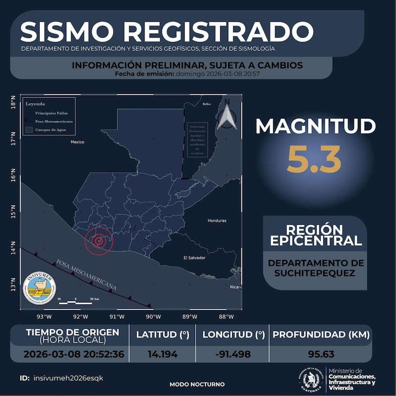 Sismo sensible en la Ciudad de Guatemala.
