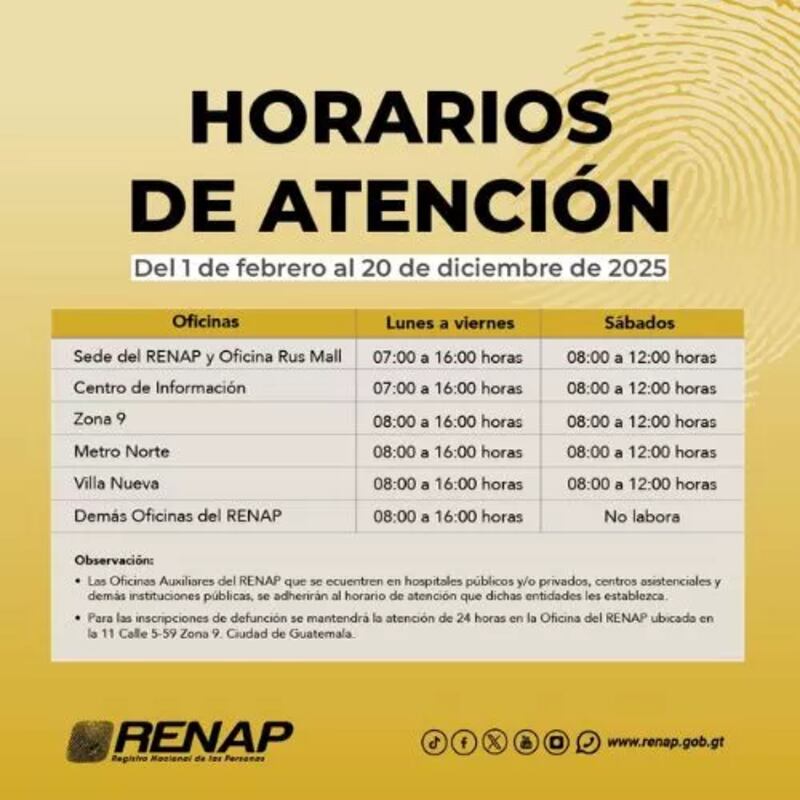 Estas son las sedes del Renap, que permanecen abiertas las 24 horas del día. Foto: Renap.