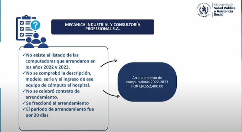 Presentan caso de fraude en el Hospital General